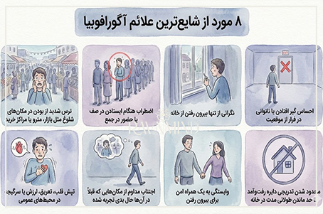 علائم مهم آگورافوبیا